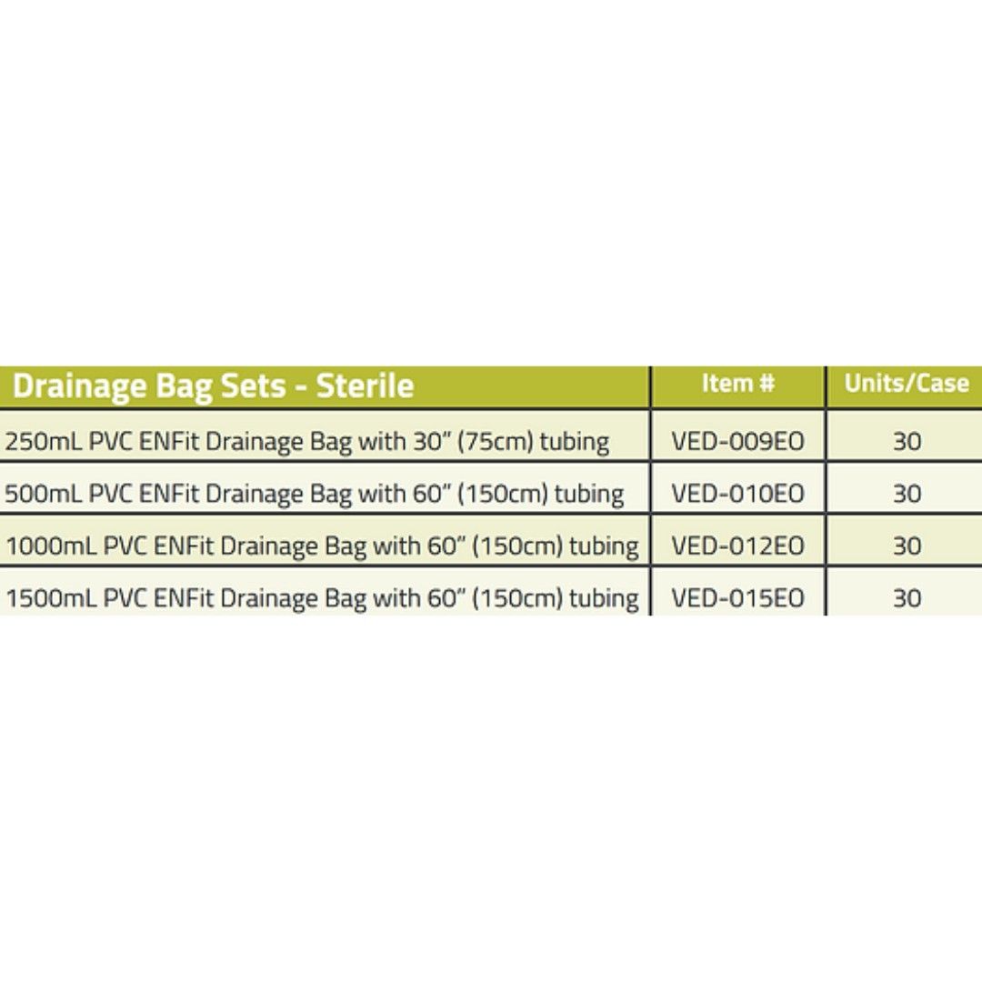 Enteral Drainage Bags With Enfit Vesco Medical Ireland