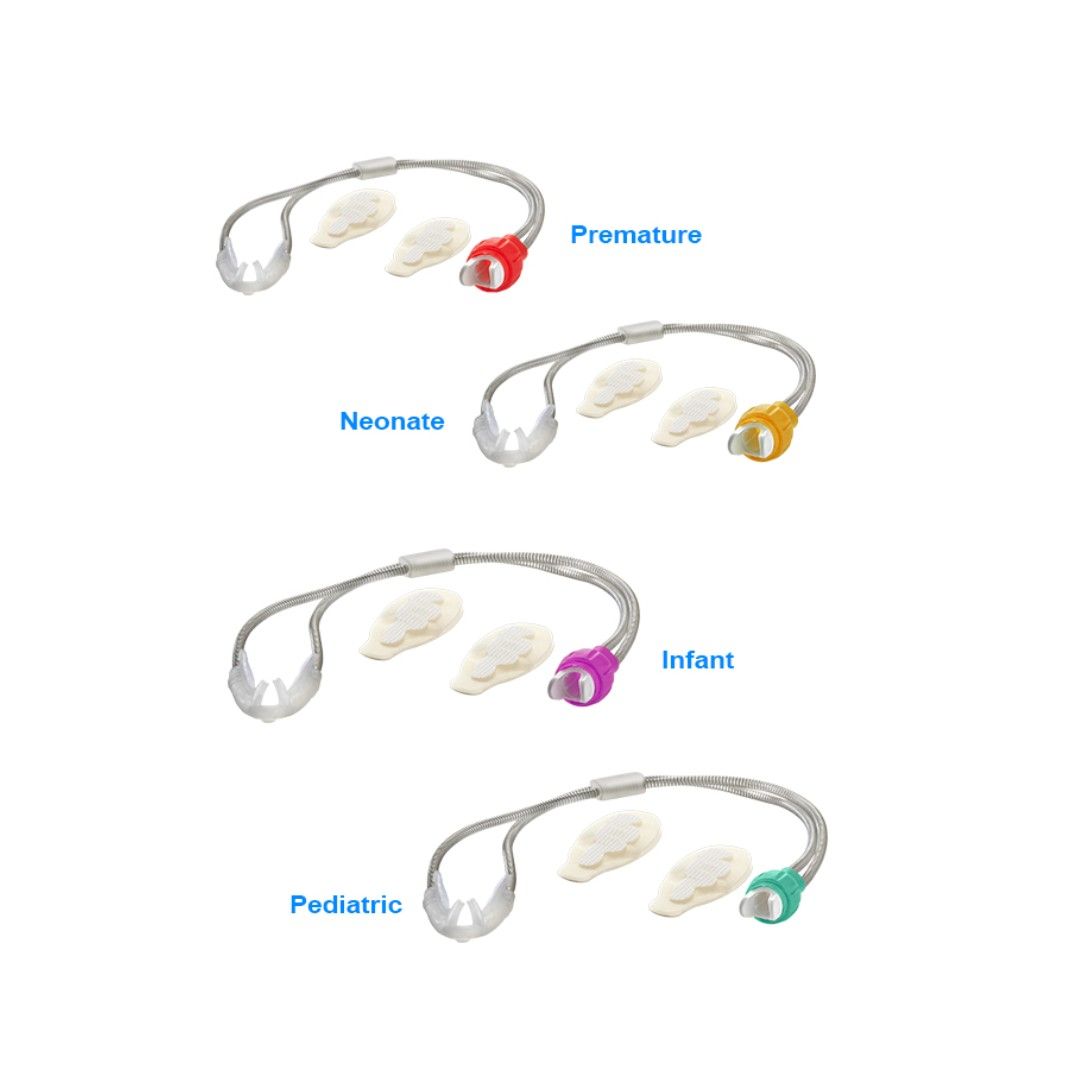 Heated High Flow Therapy Nasal Cannula (HHFNC) - Disposable Breathing ...