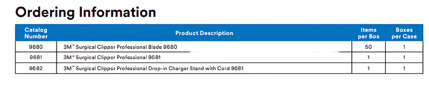 3M™ Surgical Clipper Professional - Medical Blades by 3M