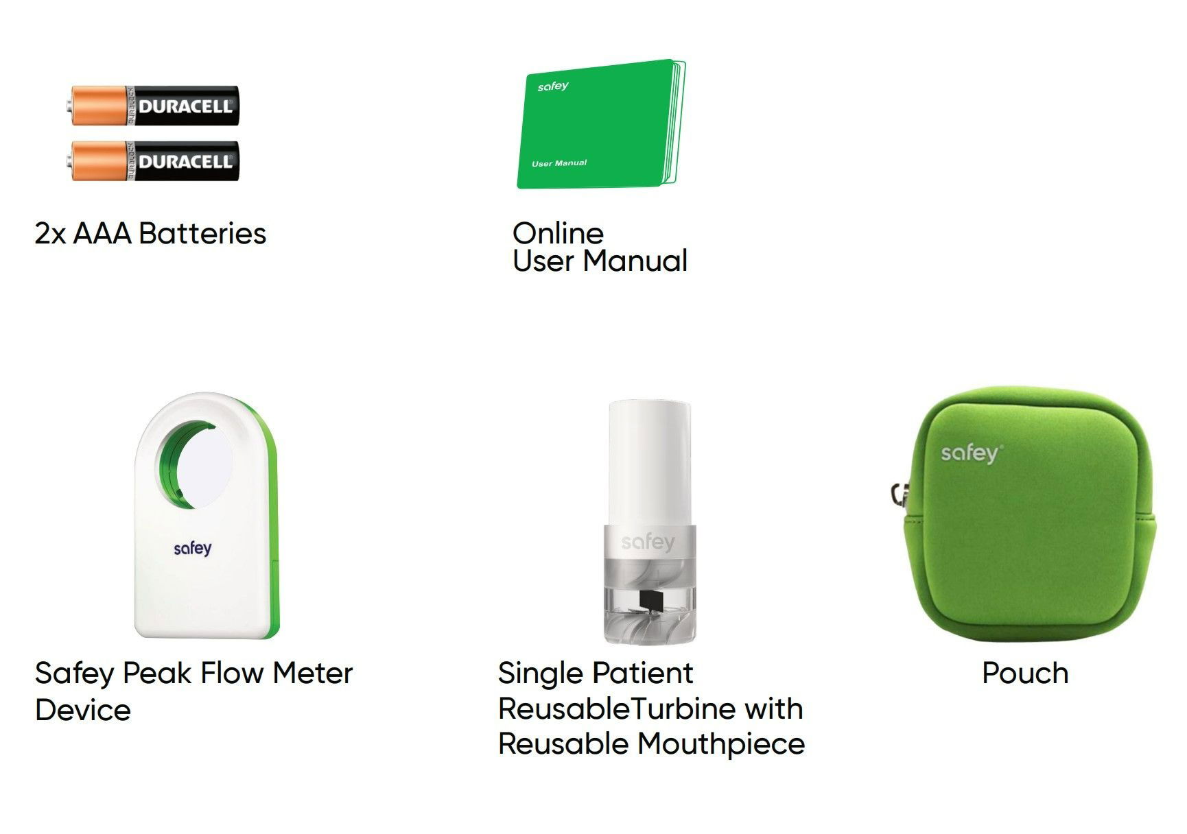 Safey Peak Flow Meter Spirometry Machine Safey Medical Devices