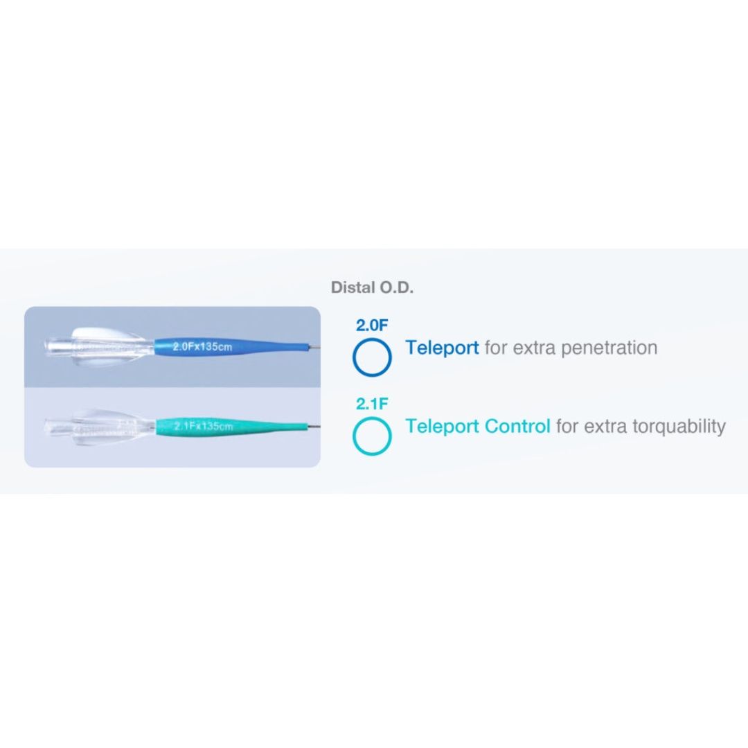Teleport Microcatheter Buy Affordable & Top Quality Innvolution