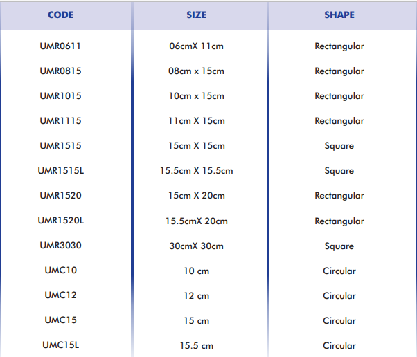 ULTRALENE MESH Surgical Mesh Futura Surgicare Pvt. Ltd. Medzell